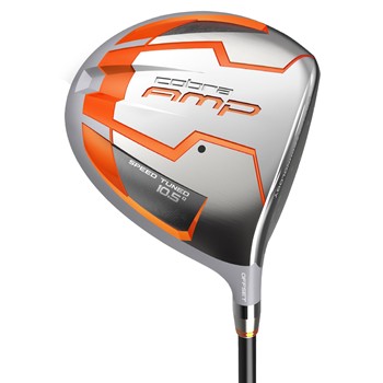 Cobra AMP Offset Driver Preowned Golf Club
