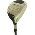 Taylor Made 300 SERIES