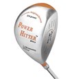 Momentus Power Hitter Driver 310 Right Hand