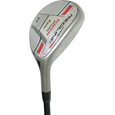 Adams Redline Super