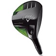Callaway RAZR Fit Xtreme