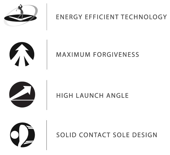 Benefits Benefits