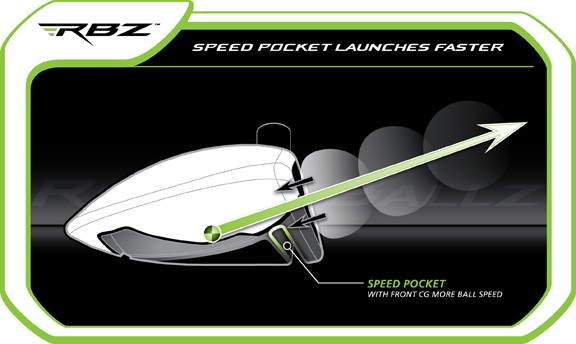 RBZ Speed Pocket Increases Ball Speeds RBZ Speed Pocket Increases Ball Speeds