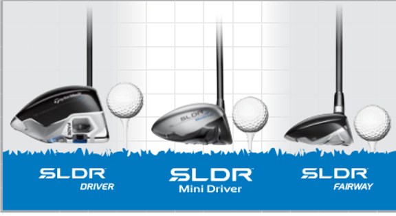Finally a 3wood Designed for the Tee Finally a 3wood Designed for the Tee