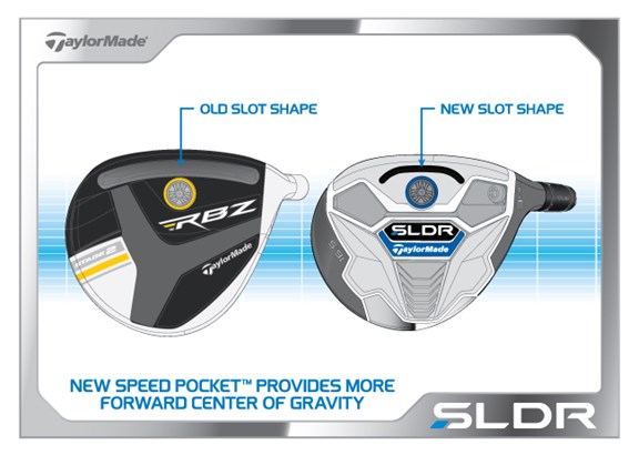 New Speed Pocket New Speed Pocket