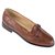 Default Product Image View