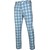 Default Product Image View