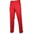 Default Product Image View