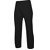Default Product Image View