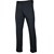 Default Product Image View