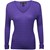 Default Product Image View