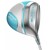 Default Product Image View