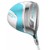 Default Product Image View