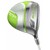Default Product Image View