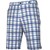 Default Product Image View