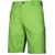 Default Product Image View