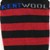 Alternate Product Image View 1