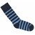 Default Product Image View