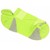 Default Product Image View