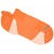 Default Product Image View