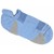 Default Product Image View