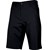Default Product Image View