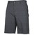 Default Product Image View