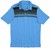 Default Product Image View