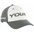 Default Product Image View