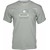 Default Product Image View