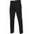 Default Product Image View