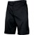 Default Product Image View