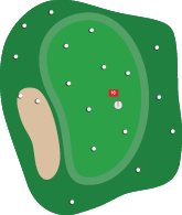 5–10