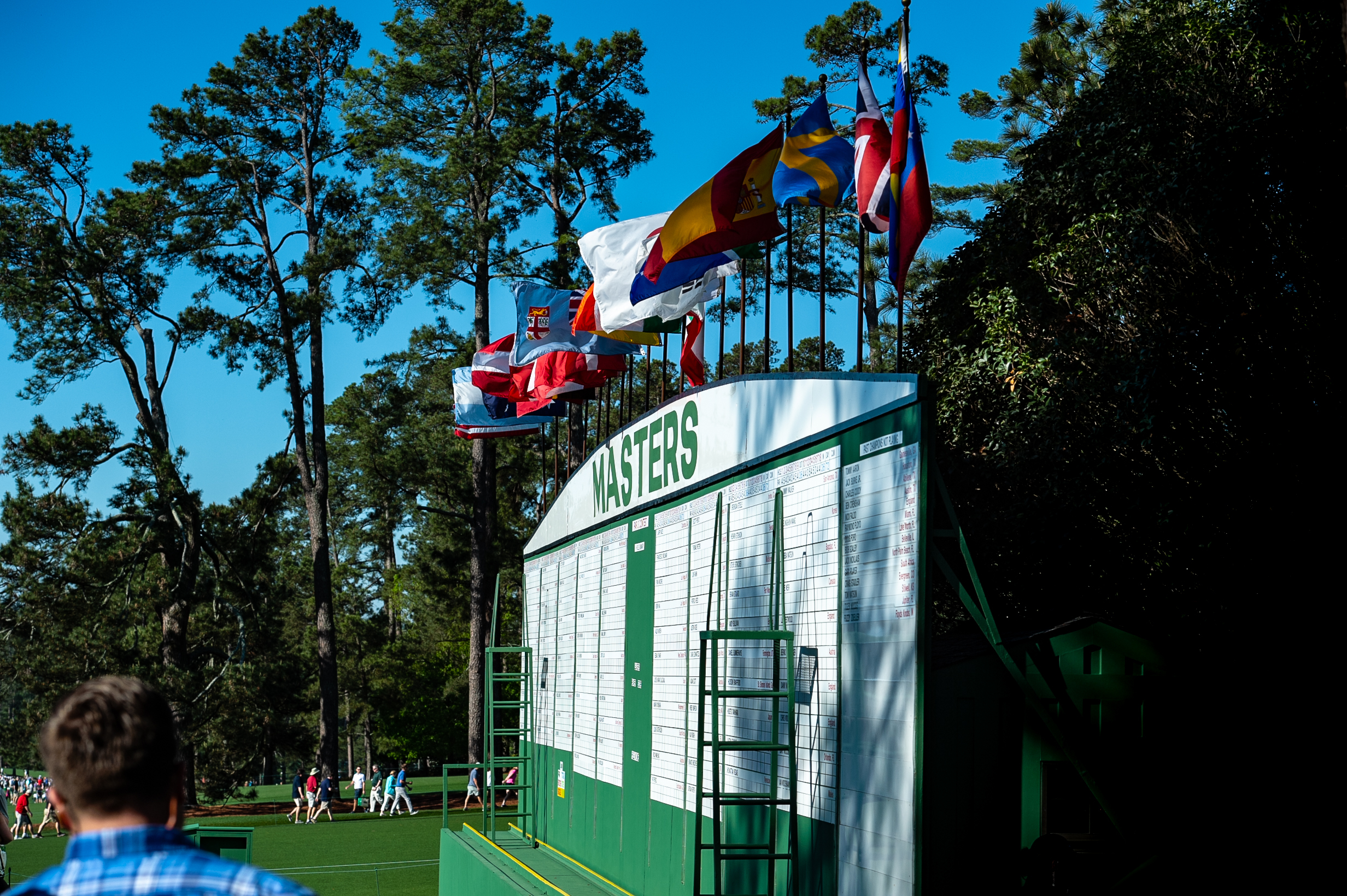 Masters Scoreboard