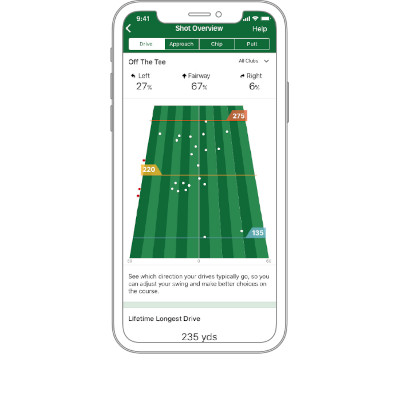 Garmin Approach G12 GPS Watch app