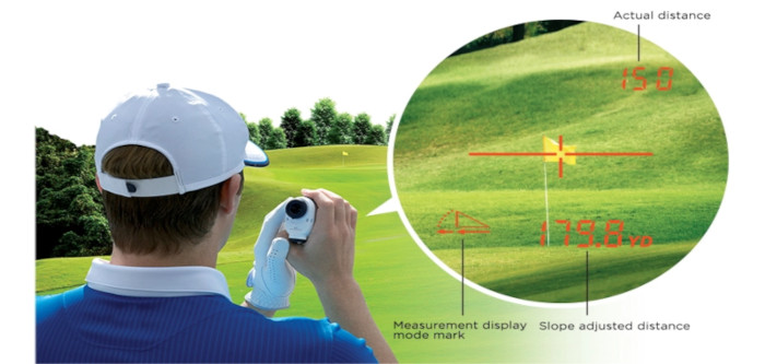 CoolShot Pro Stabilized Slope Calculation