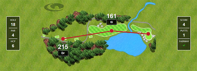 SkyGolf SkyCaddie SX550 GPS/Range Finder shot tracking
