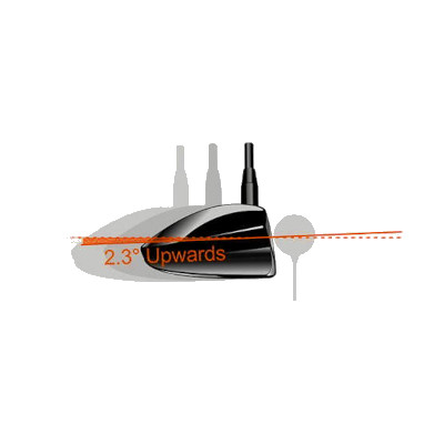 Bushnell Launch Pro Swing Trainer angle of attack