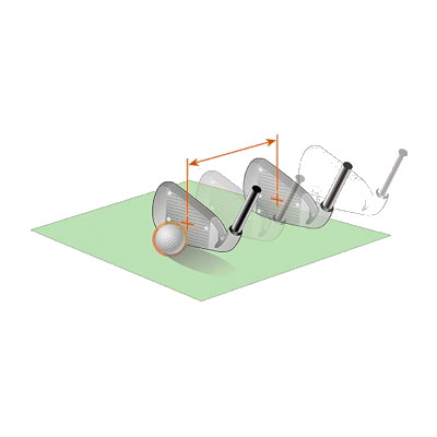 Bushnell Launch Pro Swing Trainer clubhead speed