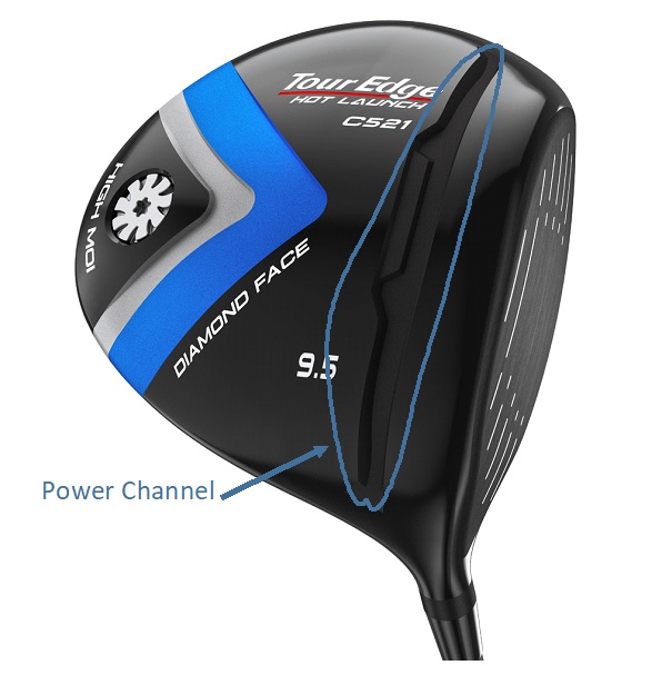 c521 driver Power Channel