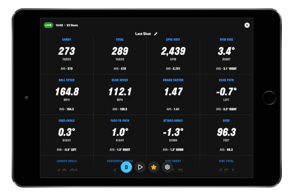 Full Swing KIT Launch Monitor swing data