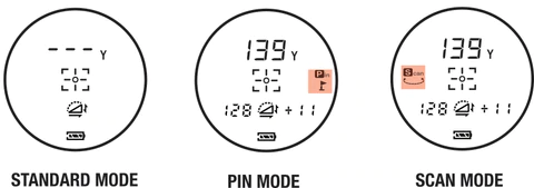 Golf Buddy Laser Atom Rangefinder modes