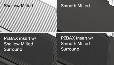 PING 2023 Anser Putter face types