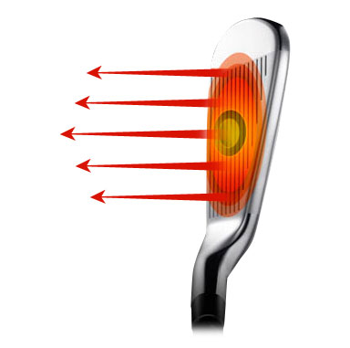 R11 Impact Zone / Grooves