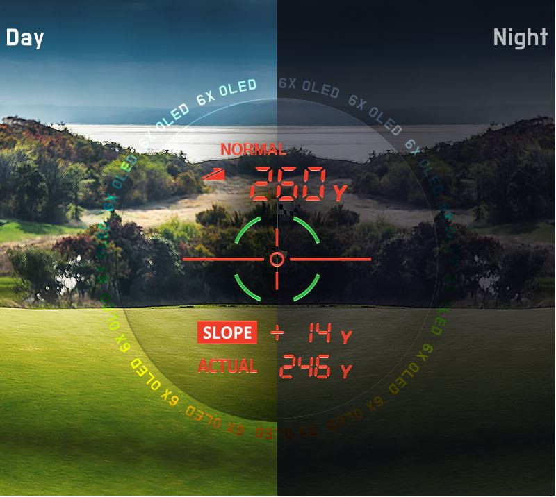 Voice Caddie SL2 Hybrid GPS/Laser Rangefinder laser optics