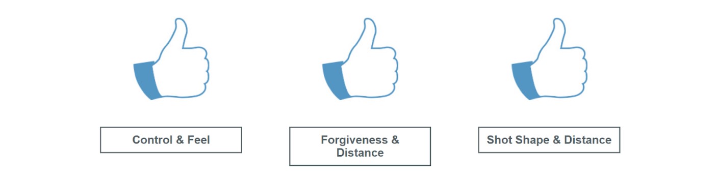 What is most important to you?