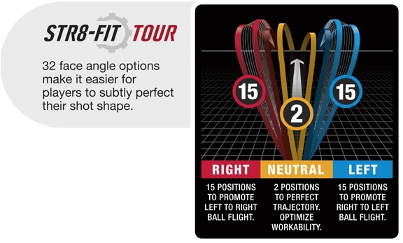 32 Shot Shaping Options