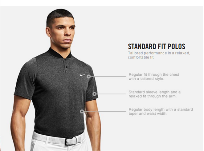 Standard Fit Fitting Guide Standard Fit Fitting Guide