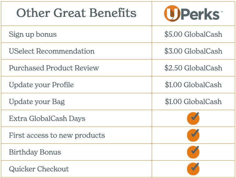 UPerks Benefits